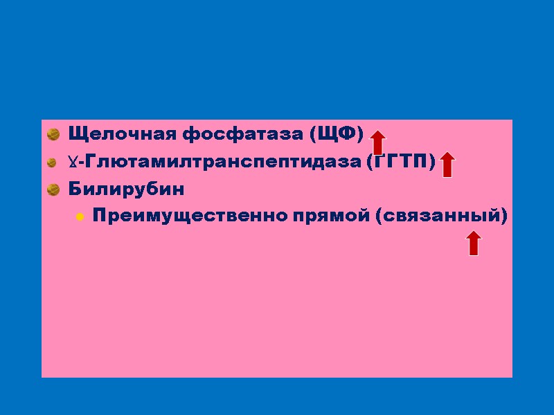 Щелочная фосфатаза (ЩФ) Ɣ-Глютамилтранспептидаза (ГГТП) Билирубин Преимущественно прямой (связанный)
